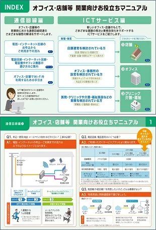 オフィス・店舗等 開業向けお役立ちマニュアル